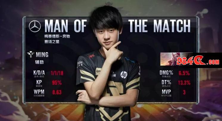 口中耗費上 口中耗費上